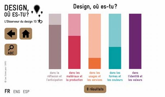 Application Design Ou Es Tu ?